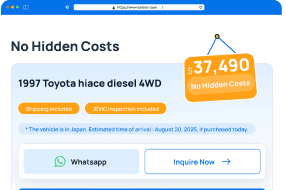 All-inclusive Pricing – No Hidden Costs