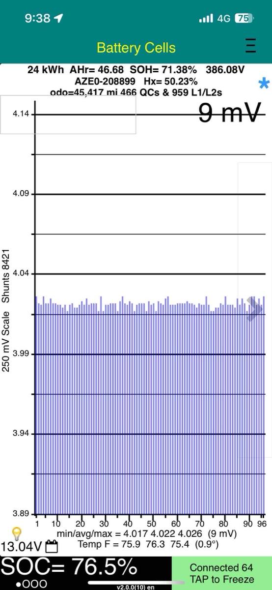 NISSAN LEAF X(24KWH) Image 36